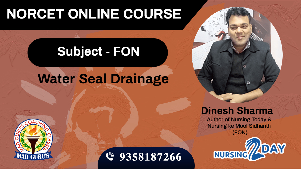 ANM Test Series 2025 