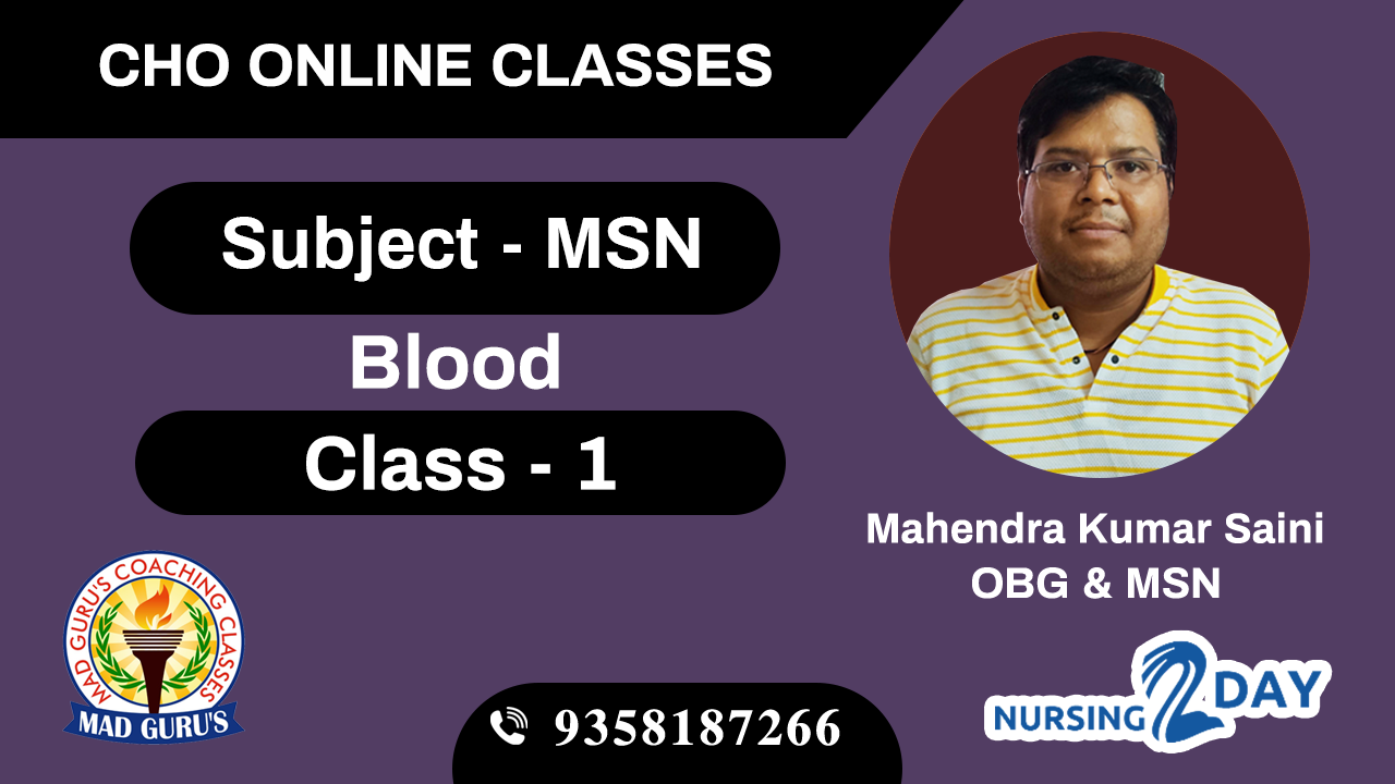 ANM Test Series 2025 