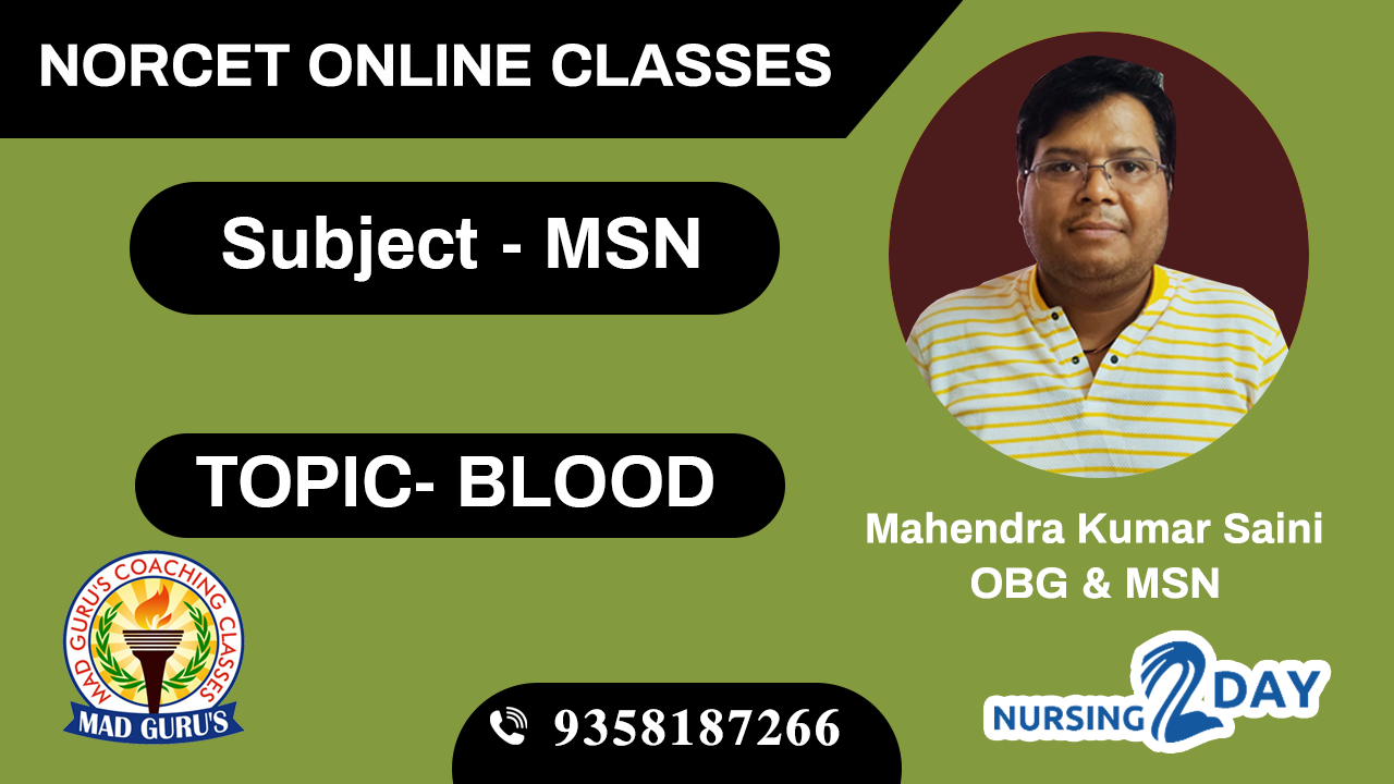 ANM Test Series 2025 