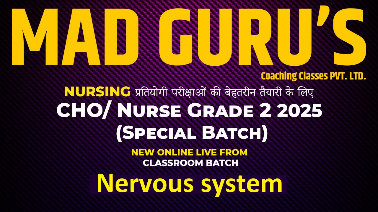 ANM Test Series 2025 