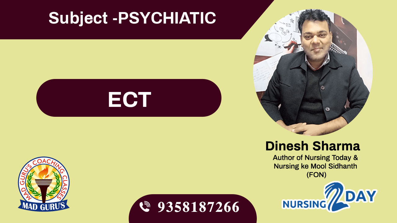 ANM Test Series 2025 