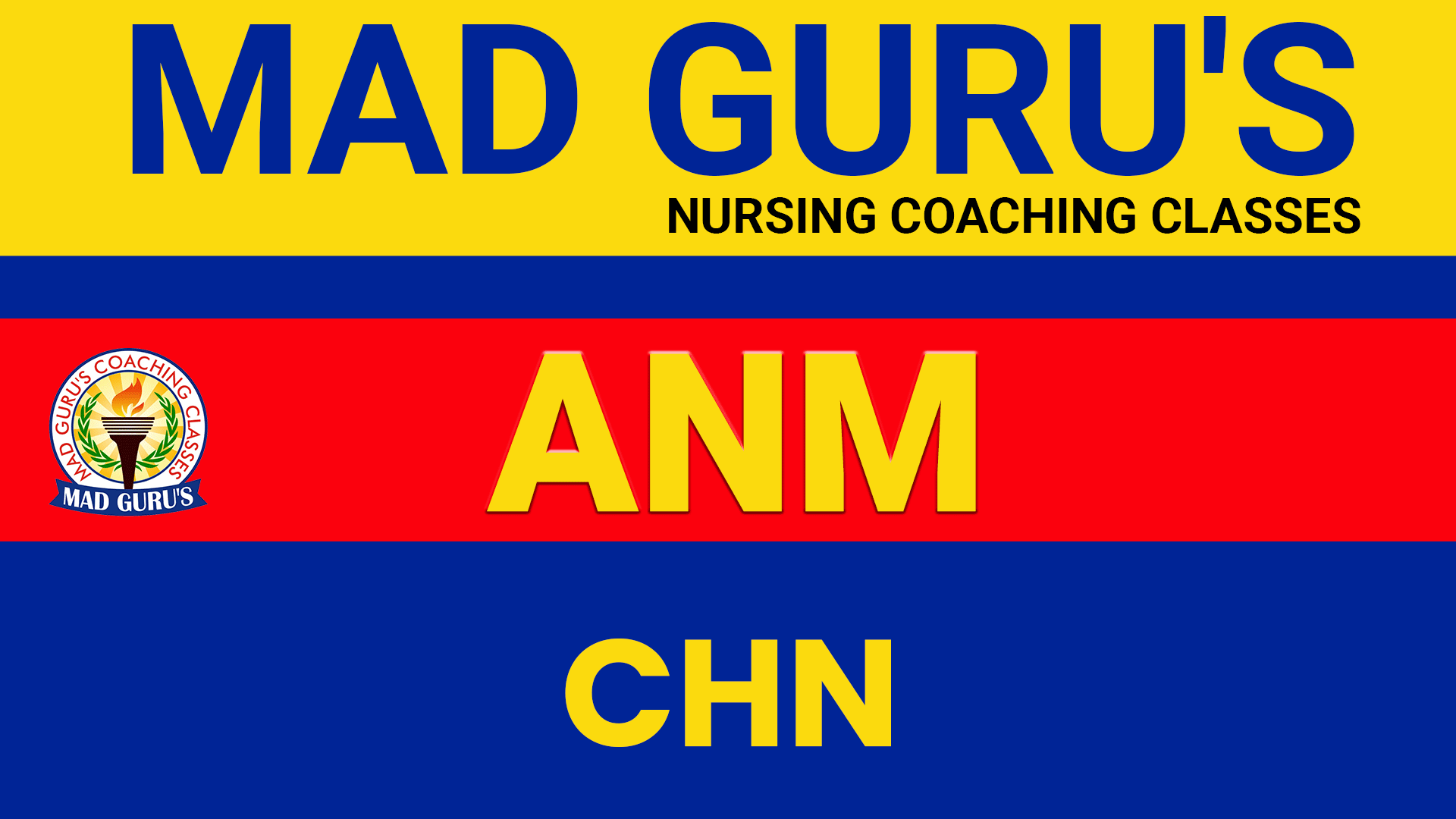 ANM Test Series 2025 