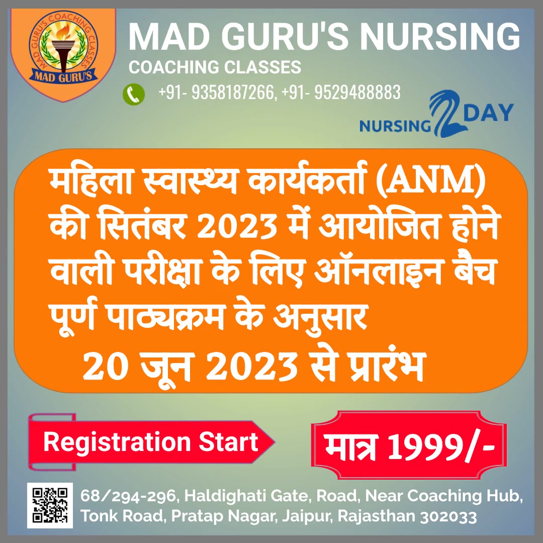 ANM Test Series 2025 