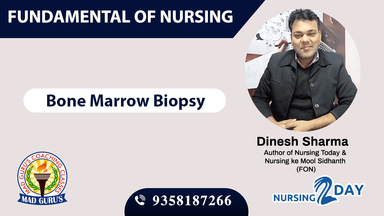 ANM Test Series 2025 