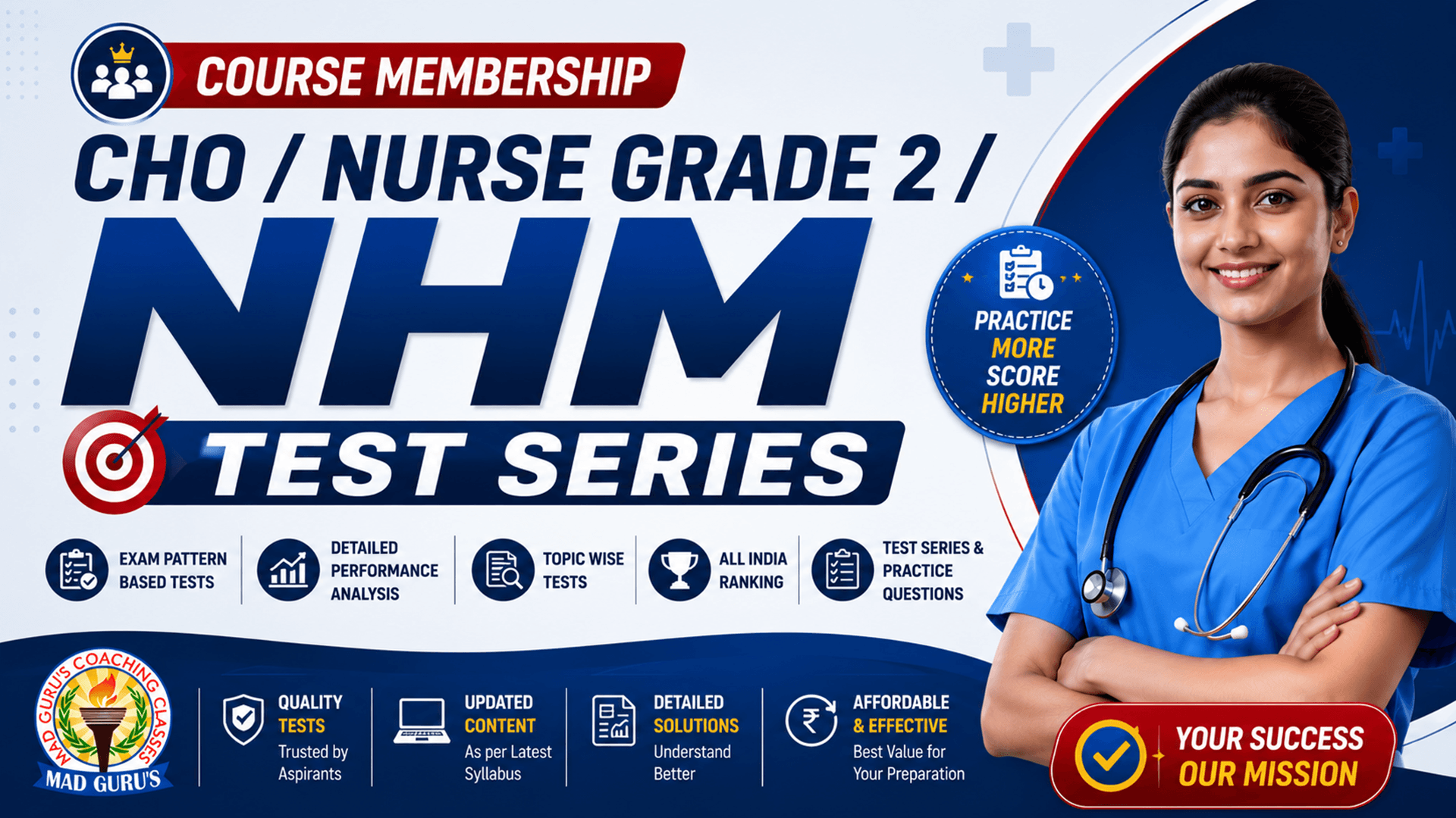 Test Series || NHM Course 