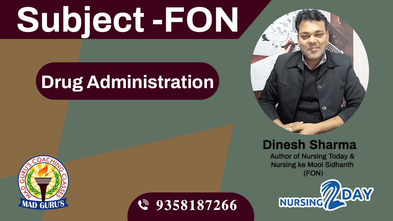 ANM Test Series 2025 