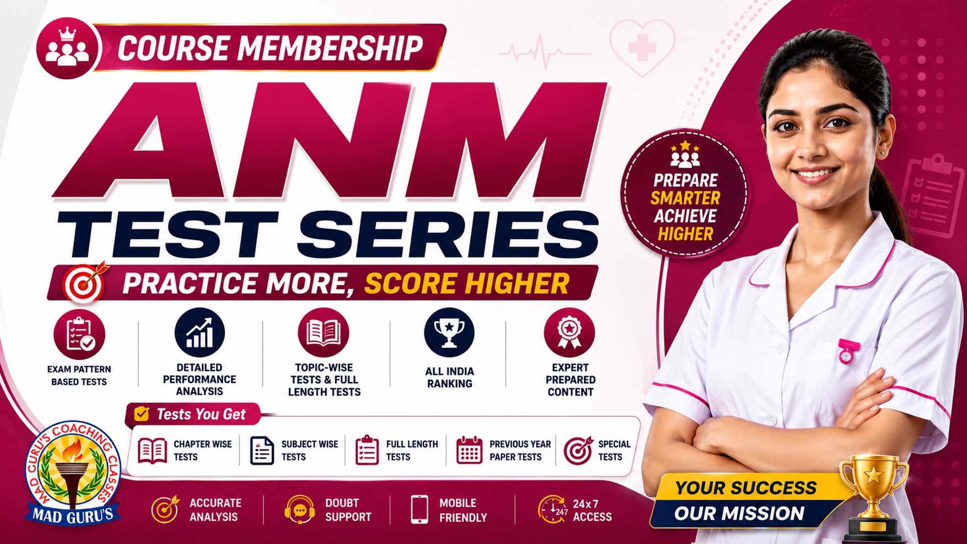 Test Series || ANM Course