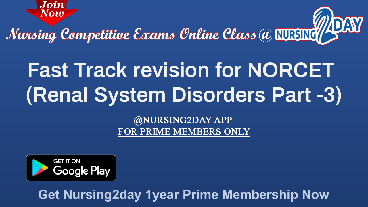 ANM Test Series 2025 