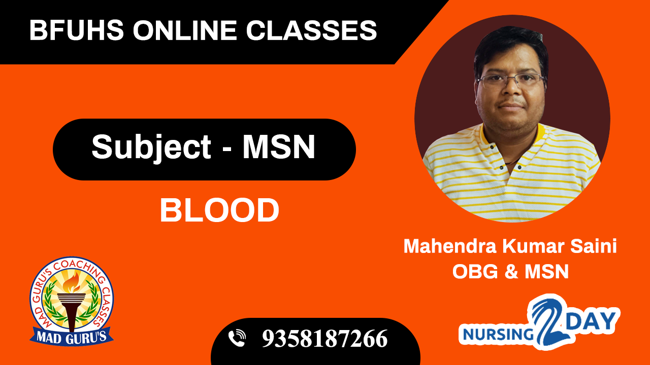 ANM Test Series 2025 