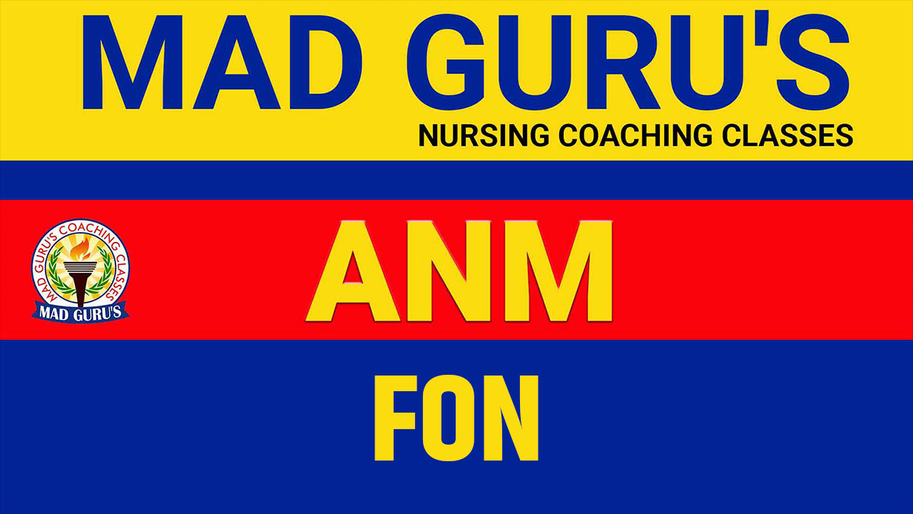 ANM Test Series 2025 