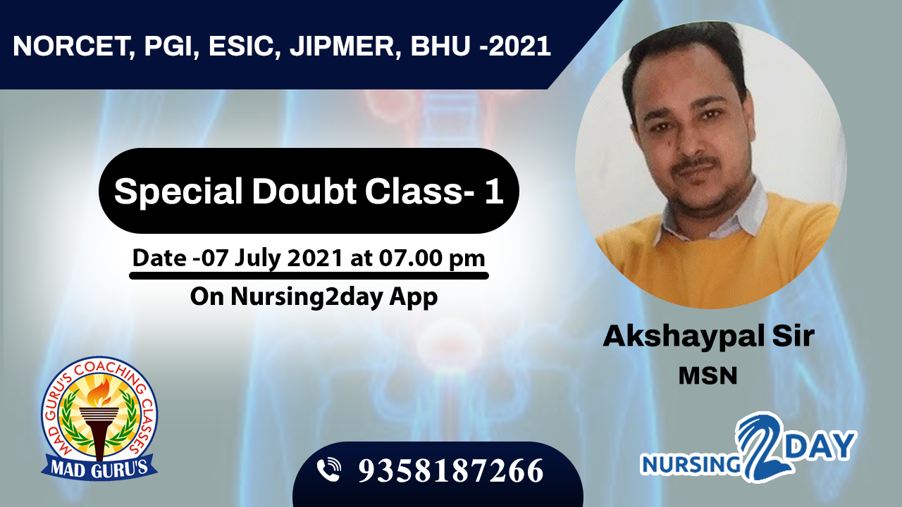 ANM Test Series 2025 