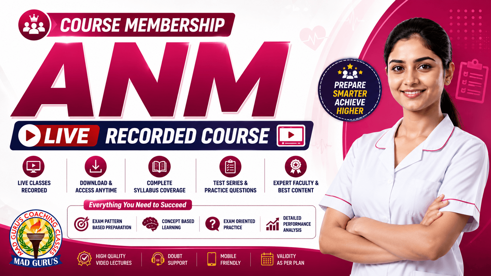 ANM Live Recorded Course