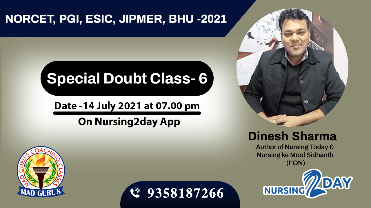 ANM Test Series 2025 