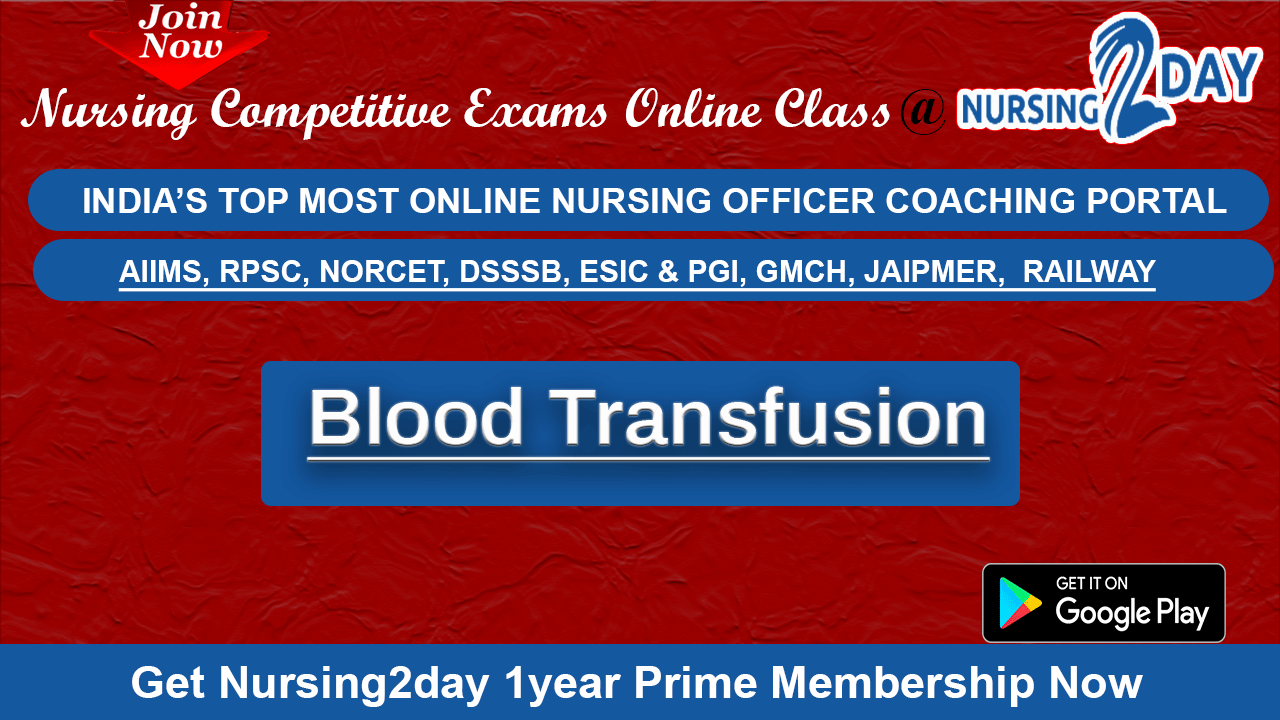 ANM Test Series 2025 