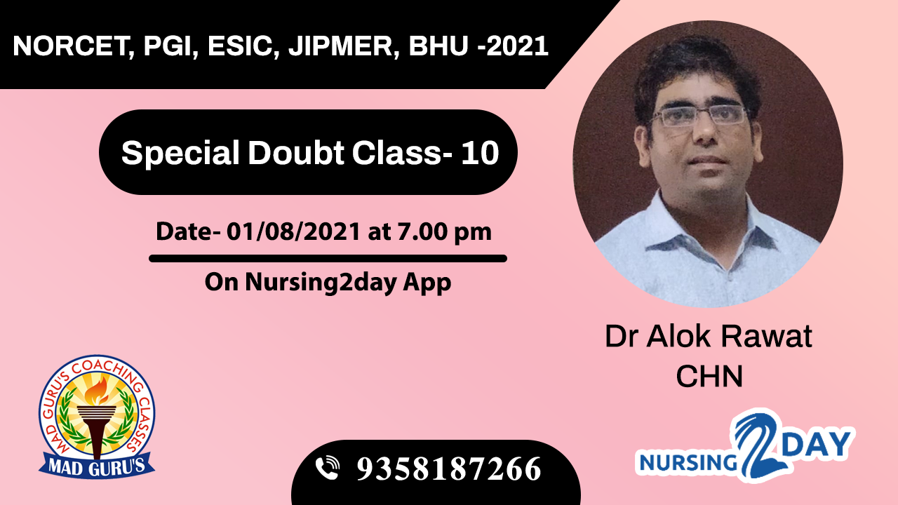 ANM Test Series 2025 